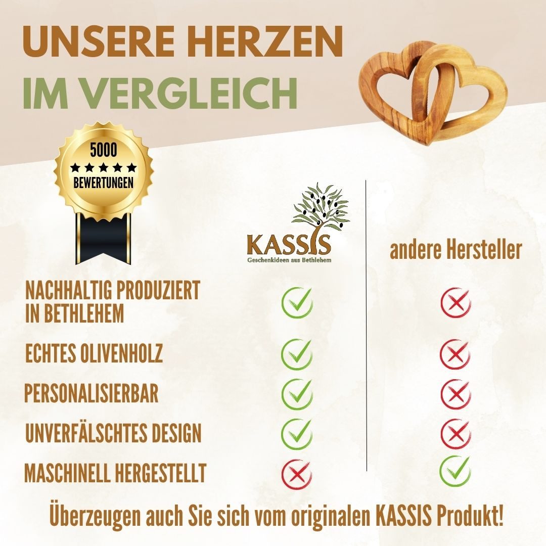 Kassis Geschenkartikel Dekoobjekt Olivenholz Verbundene Herzen Holzdeko Geschenk Gastgeschenk, Hergestellt in Bethlehem, zu Verlobung Hochzeit Valentinstag Jubi – Bild 4 von 5