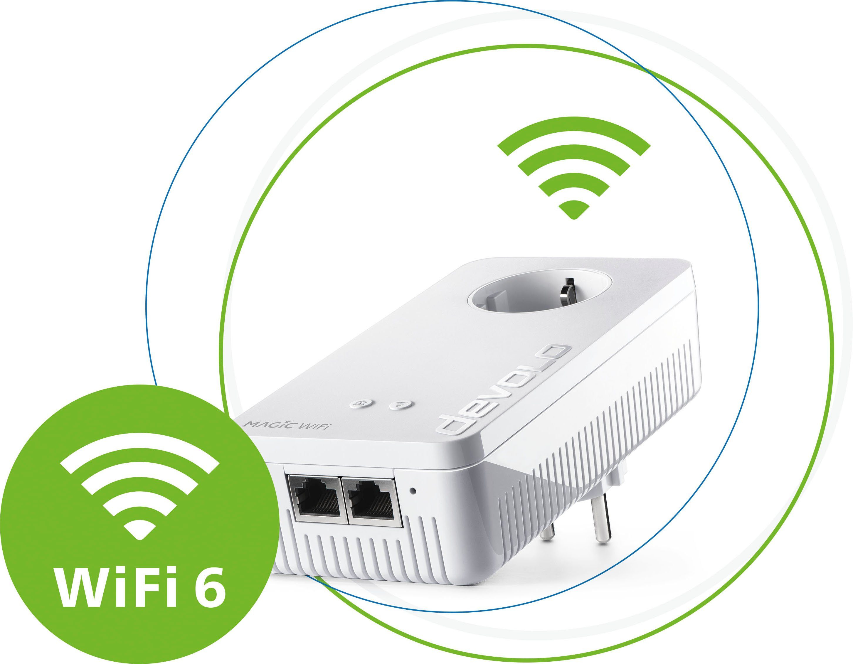 WiFi (Ethernet) Adapter DEVOLO 2 RJ-45 zu Magic 6