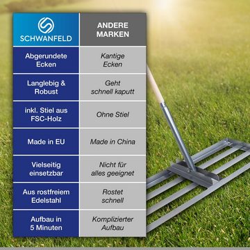 Schwanfeld Rasenlüfter 80x30cm Rasenrakel [LANGLEBIG & ROBUST] -inkl. 1,1m Holzstiel FSC-HOLZ