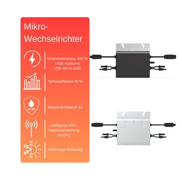 FeuerAnker® Solarmodul Balkonkraftwerk 820 W / 600 W Solar Photovoltaik Stecker Solaranlage, Mono HC