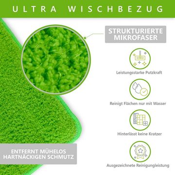 Easy Gleam Wischmopp Bodenwischer Ersatzpad Für Wischmop Mit Putzeimer Geeignet, Erastzpads für Wischmop, Grn 2X