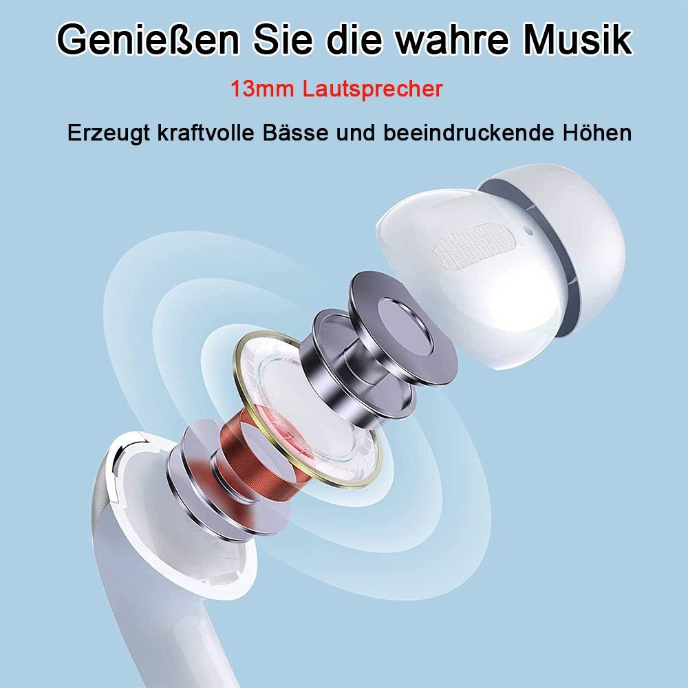 Kopfhörer Weiß Eingebautes 5.1 Mic Bluetooth Ear, Deep Bass zggzerg Bluetooth-Kopfhörer in Kopfhörer