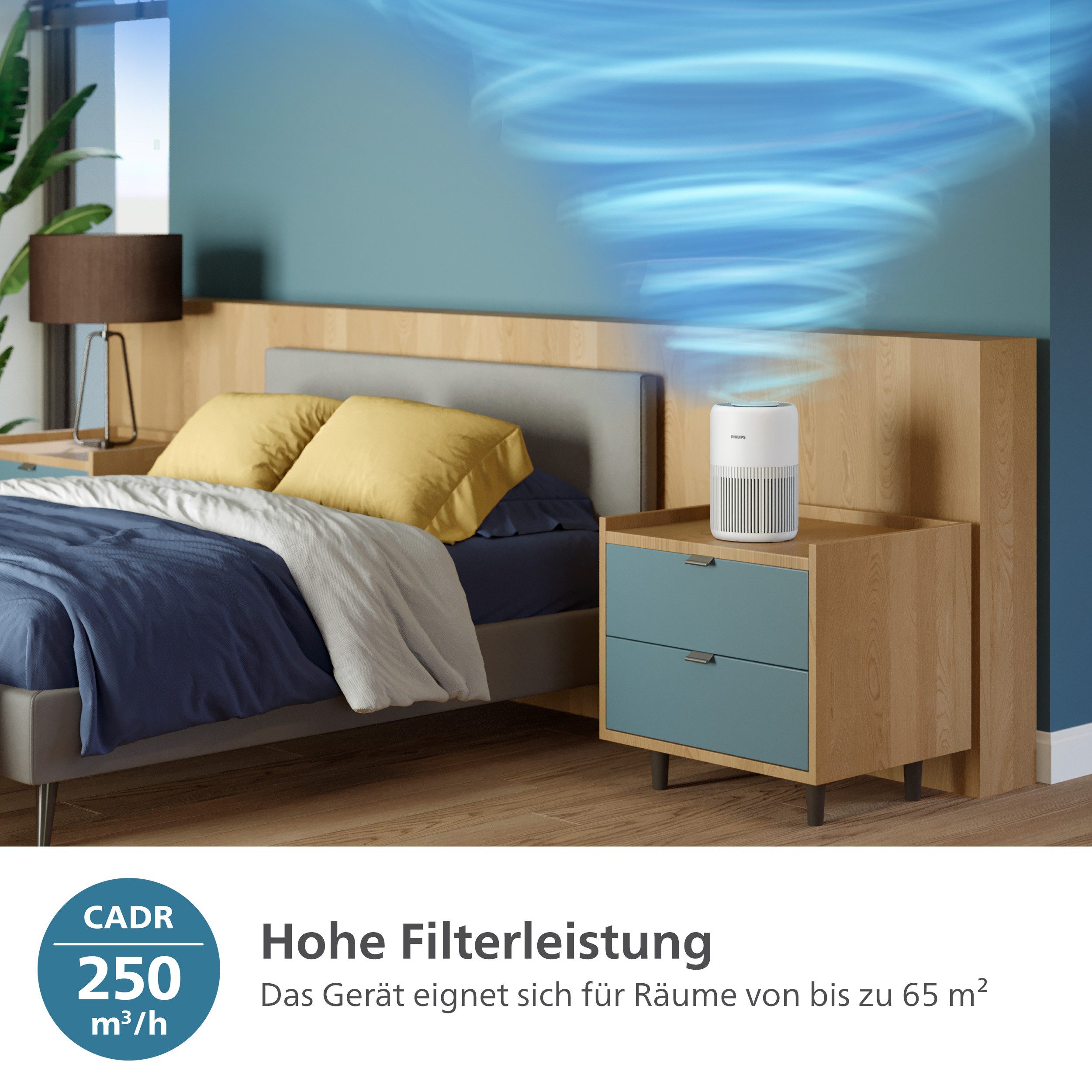 Philips Luftreiniger PureProtect Mini 900 Series, Luftreinigungsrate 250 m³/h, für 65 m² Räume, 2-Schichten-HEPA-Filtersystem, leise, AC0920/10 – Bild 5 von 5