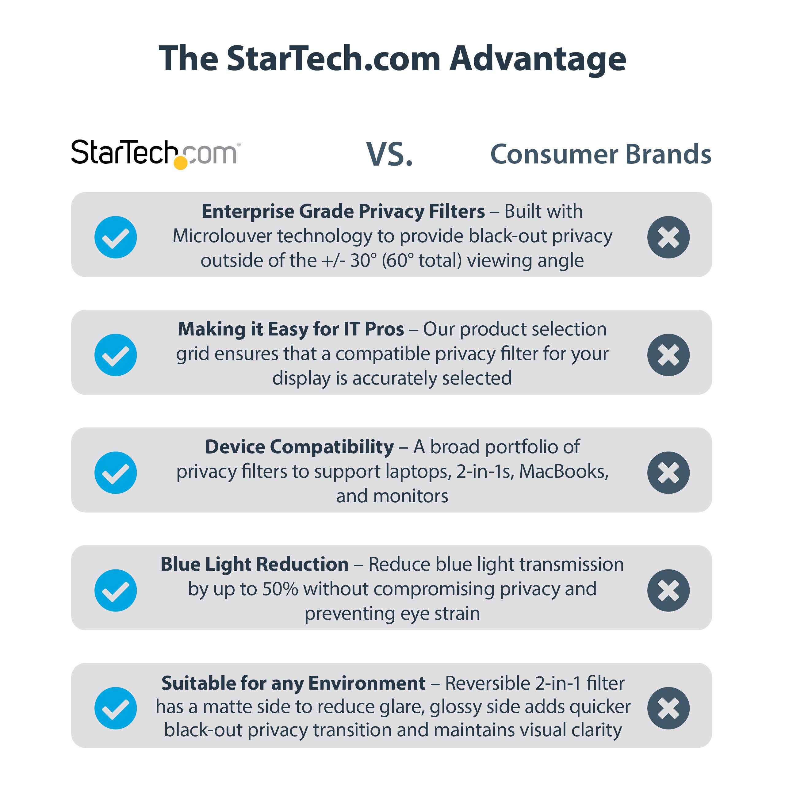 Startech.com Notebook