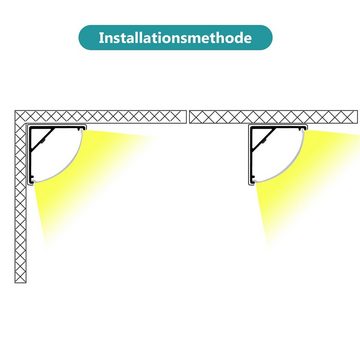 Randaco LED-Stripe-Profil 10x1M LED Aluminium Profil Leiste Aluprofil Schiene Alu Leuchte V-form