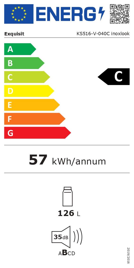 Energieeffizienzklasse: 