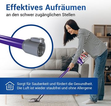 VIOKS Verlängerungsrohr Rohr Ersatz für Dyson 965663-05, lila mit Elektroanschluss für Staubsauger