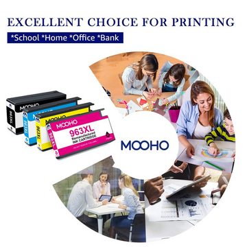 MOOHO 8PK 963XL für HP 963 Druckerpatronen Multipack 963 XL Tintenpatrone (Kompatible für HP OfficeJet Pro 9010e 9012e 9014e 9015e 9016e, 9018e 9019e 9020e 9022e 9025e)