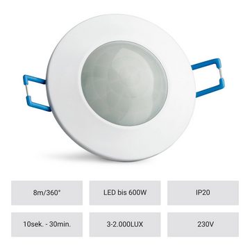 SEBSON Bewegungsmelder Bewegungsmelder programmierbar Infrarot Sensor 8m/360° LED geeignet