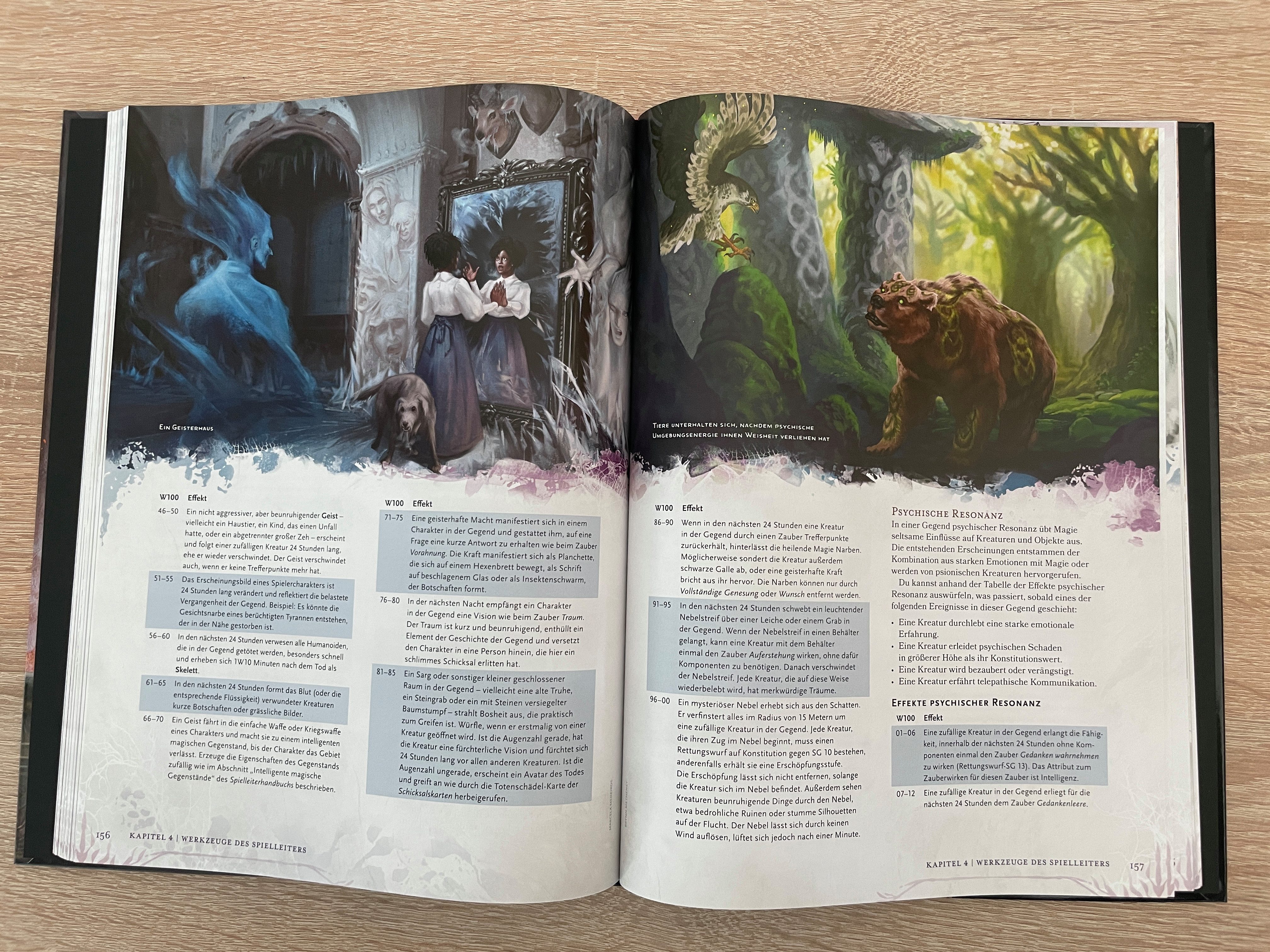 DUNGEONS & DRAGONS Spiel Dungeons & Dragons Tashas Kessel mit Allem: