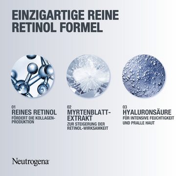 Neutrogena Tagescreme Retinol Boost Tagescreme LSF 15 - 6er-Pack (6x 50 ml)