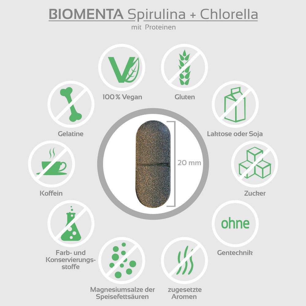 BIOMENTA Spirulina + Chlorella - 180 Tabletten je 1.000 mg Algenpulver / St. Tabletten, 180 St., 180 g
