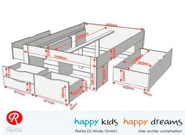 Relita Stauraumbett, mit Schubladen und Matratze, 2 Breiten, 2 Dekorfarben Melamin