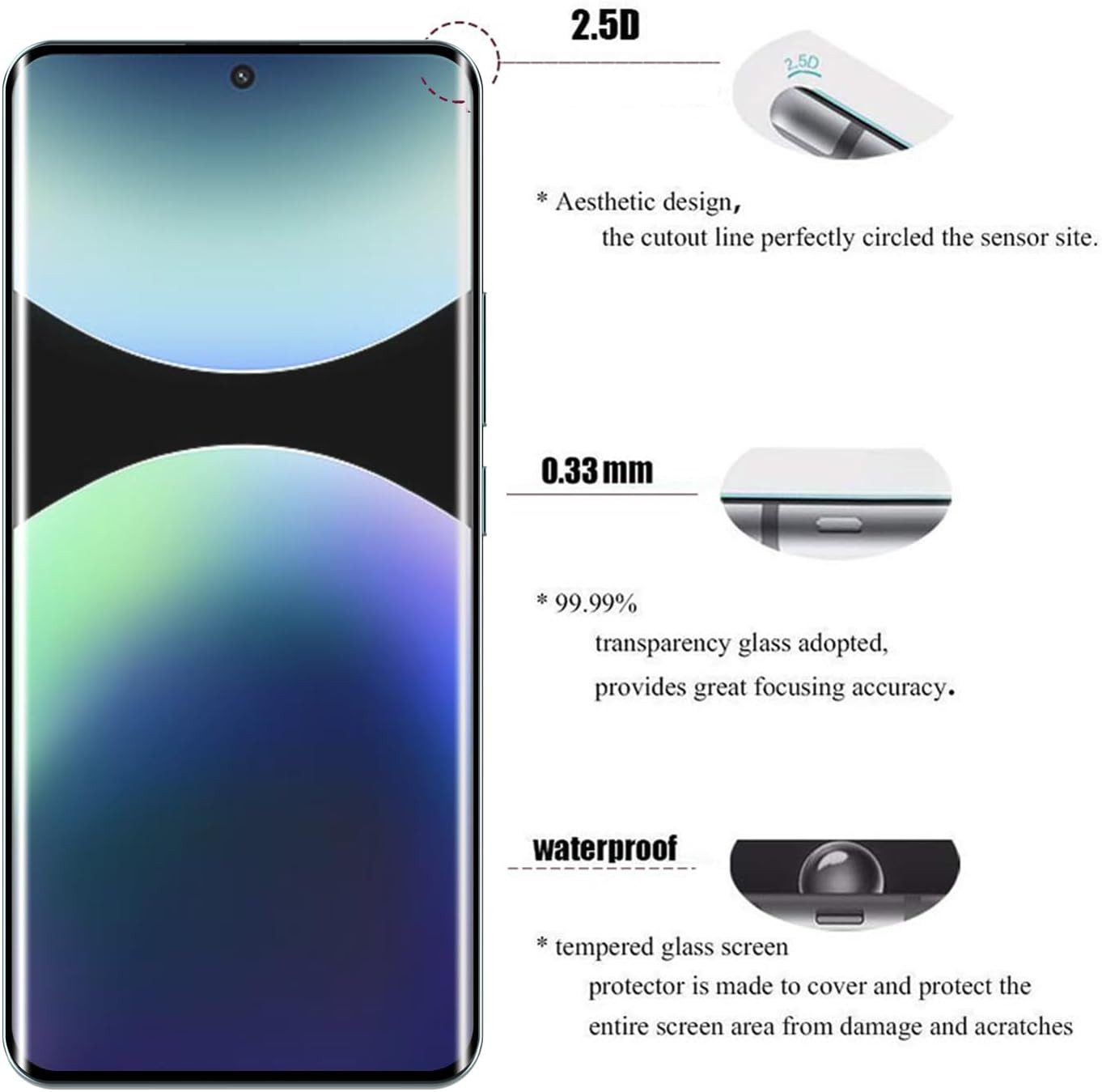 MSM Displayschutzglas 2X 3D Schutzglas (Display + Kamera) für Xiaomi Redmi Note 14 Pro+ 5G – Bild 5 von 5