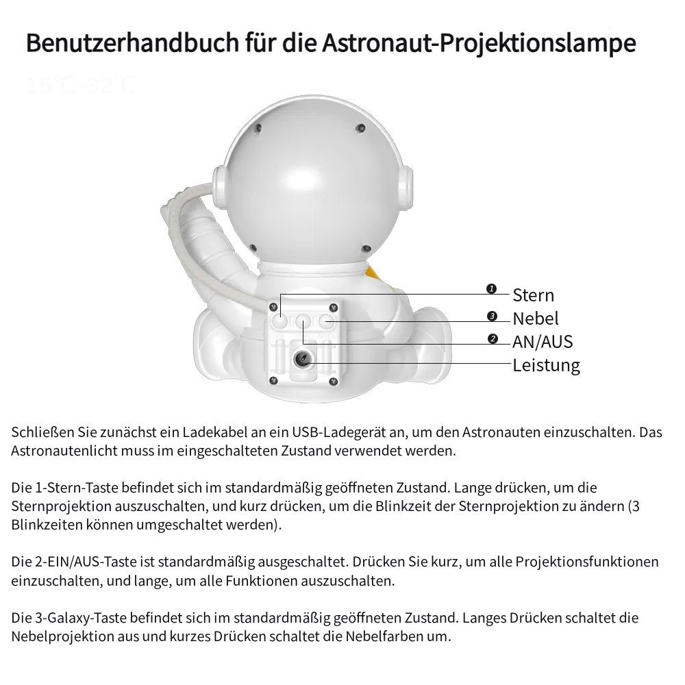 JOYOLEDER LED Projektor Astronaut Lampe, Starry Light, 360° Nachtlicht Galaxy Drehen Sternenhimmel LED