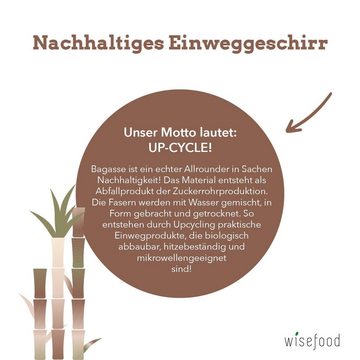 wisefood Einwegschale Zuckerrohr Schale - 300ml (rund, weiß) - Bagasse, Bagasse, (50-tlg)