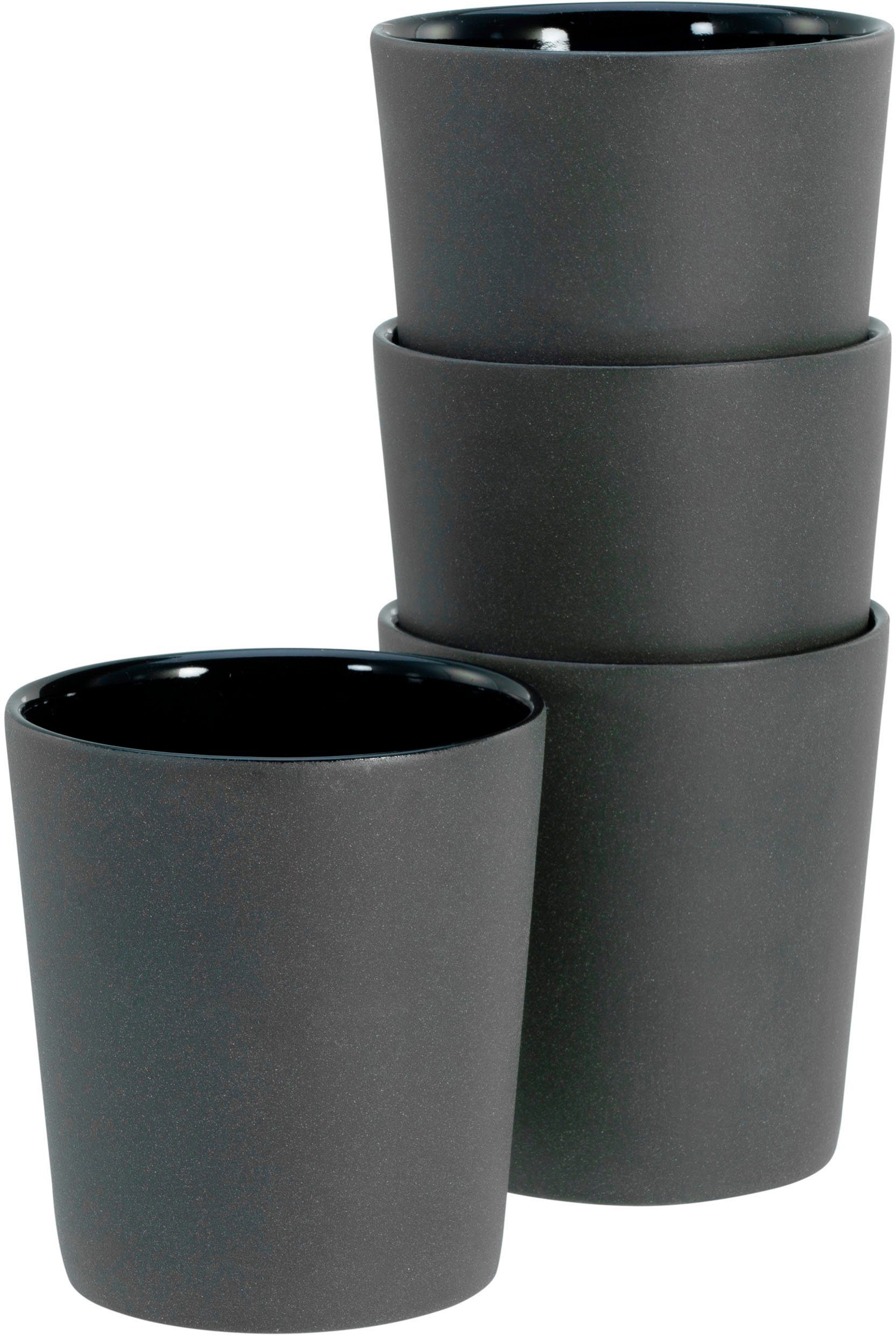 Becher Futuro