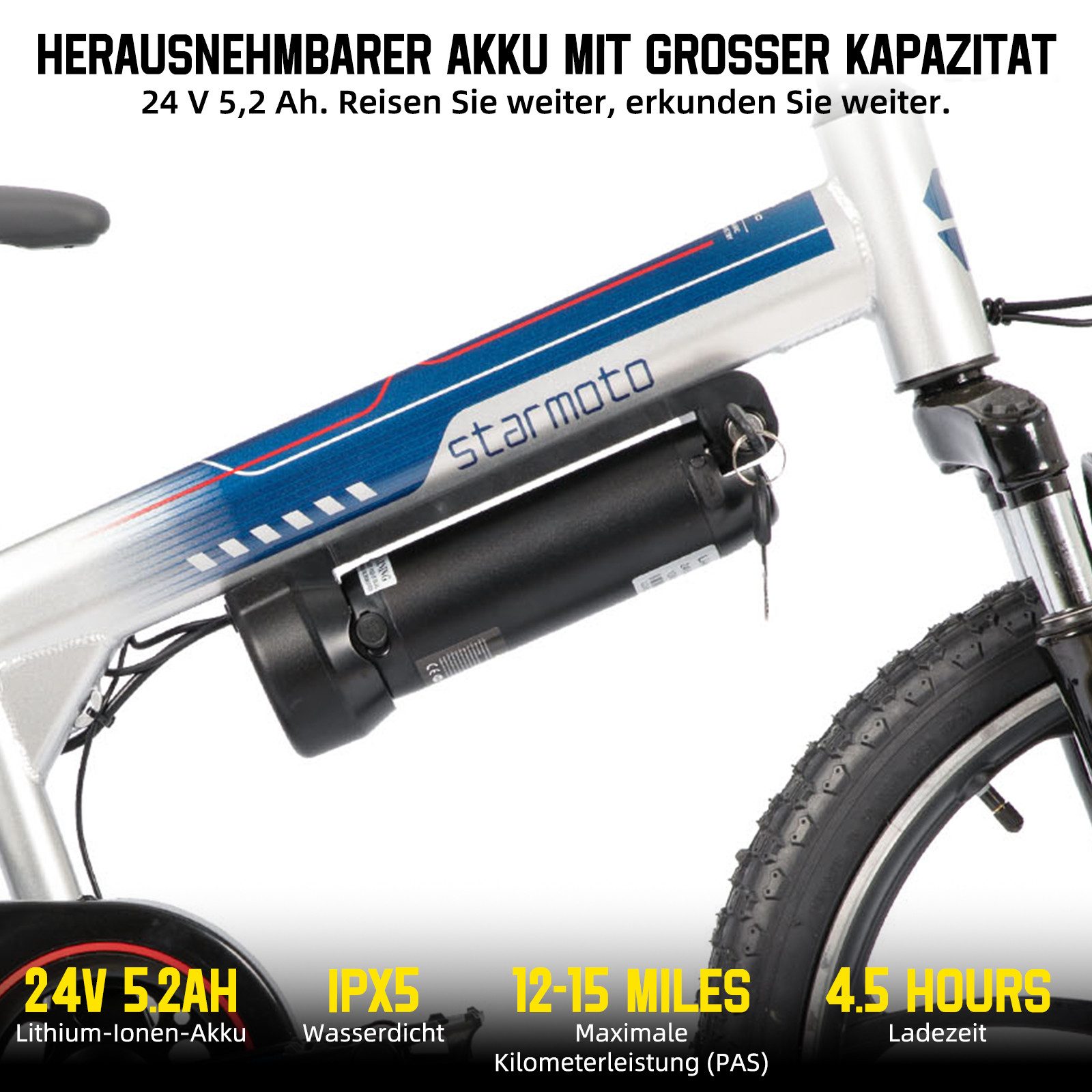 HILAND E-Bike 20 Zoll Pendler E-Bike mit 2 Fahrmodi & Einstückrahmen