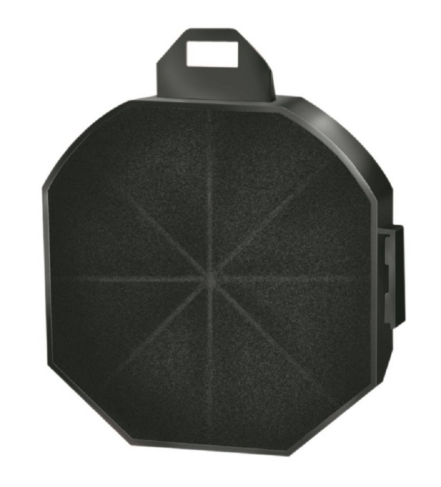 PKM Aktivkohlefilter CO2