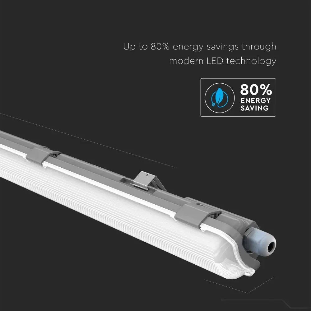 Werkstatt Keller 3x Lampen LED Wannen Leuchtmittel Decken Röhren Neutralweiß, Deckenleuchte, inklusive, Raum Feucht etc-shop Lager