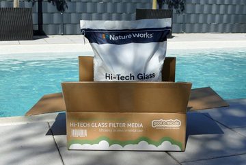 Poolomio Sandfilteranlage Hi-Tech Filterglas, in versch. Gebindegrößen