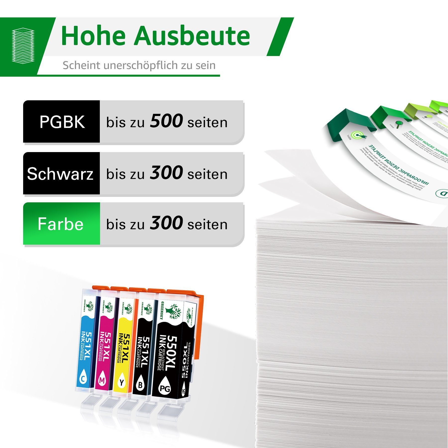 Greensky pgi-550XL 551 XL Tintenpatrone
