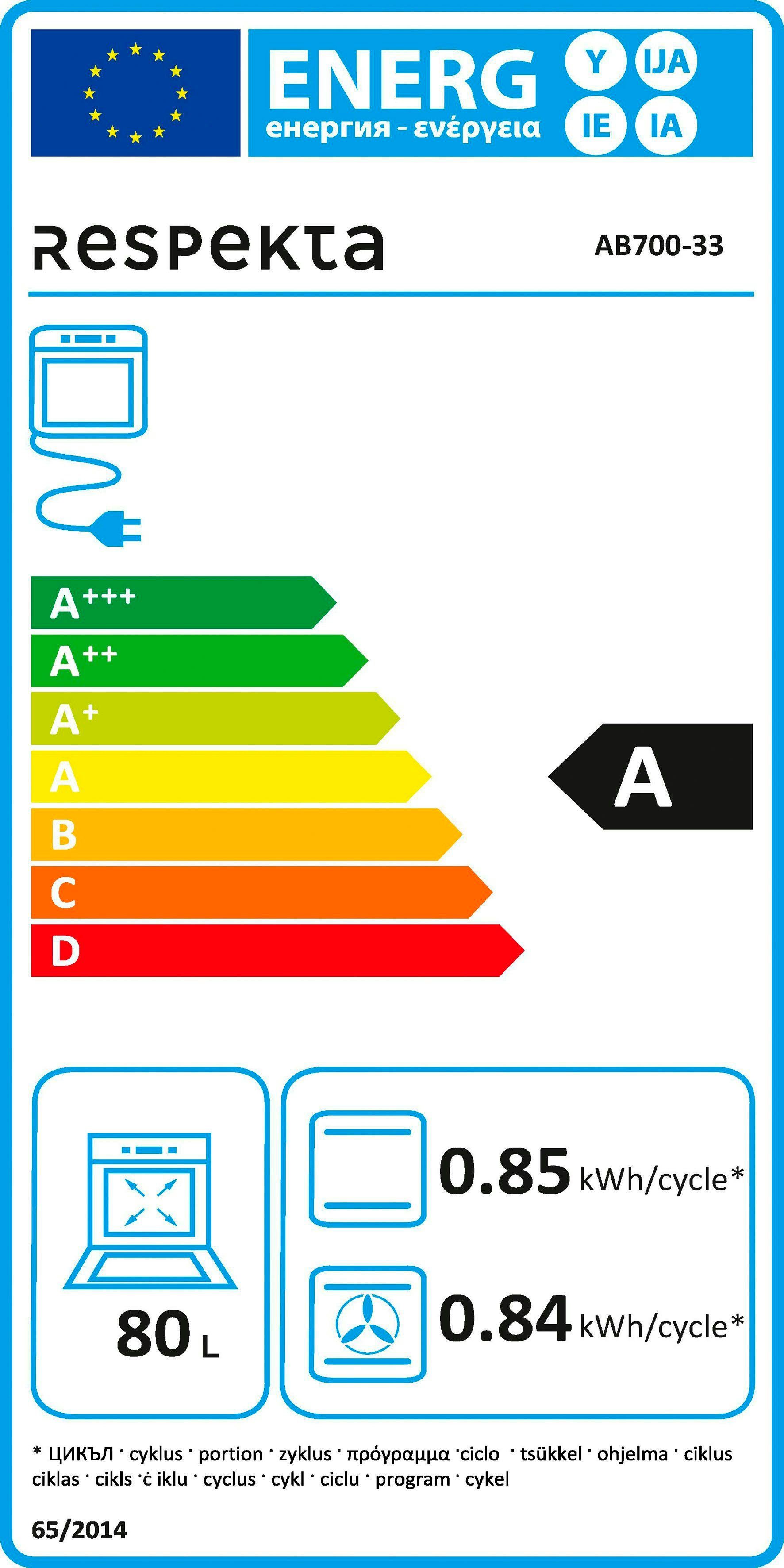 Energieeffizienzklasse: 
