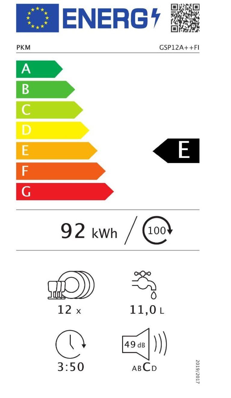 Energieeffizienzklasse: 