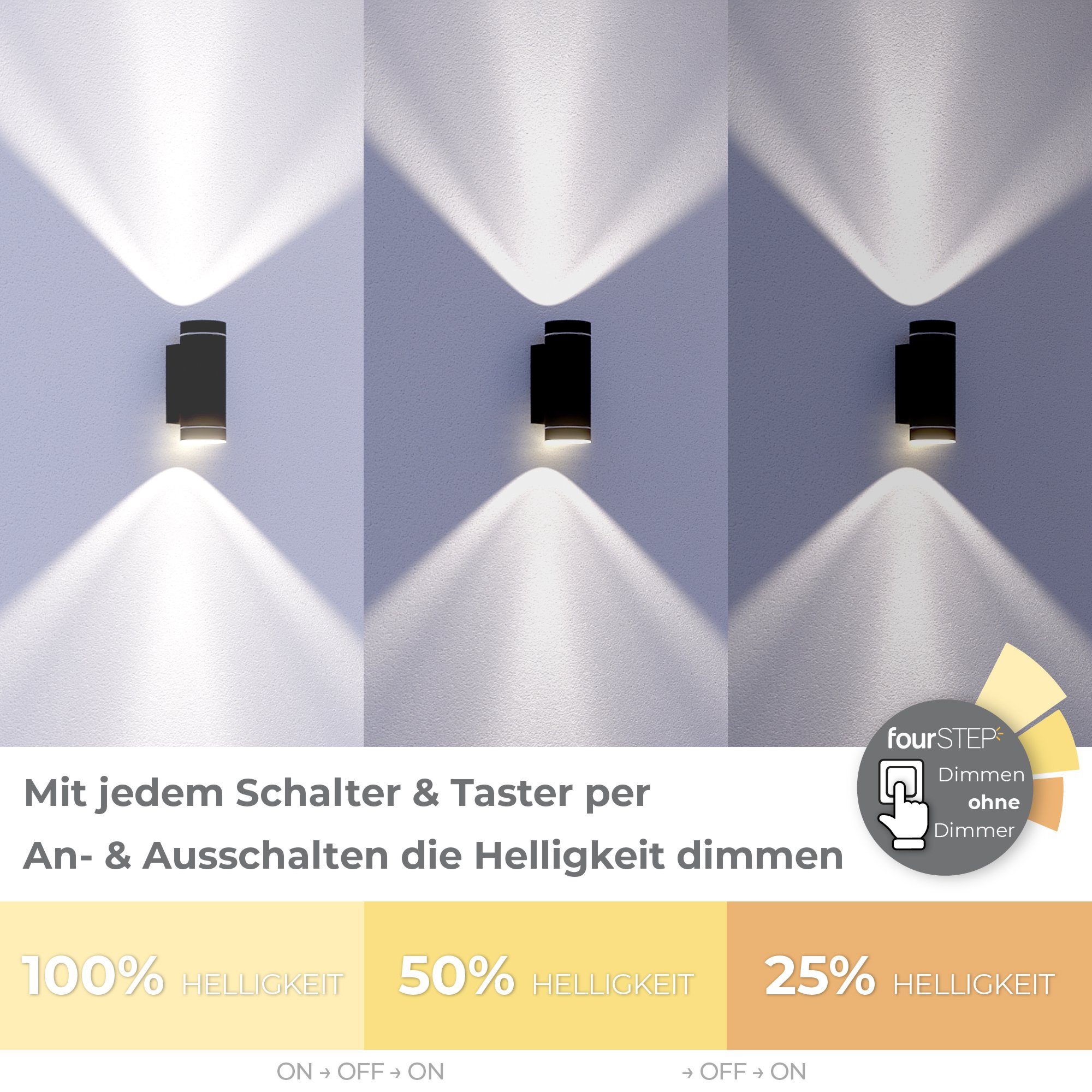 Up LED fourSTEP Aufbaustrahler Aussenleuchte 2x 5W, Lampen GU10 SSC-LUXon LED Down ESMA IP54 Wand Neutralweiß