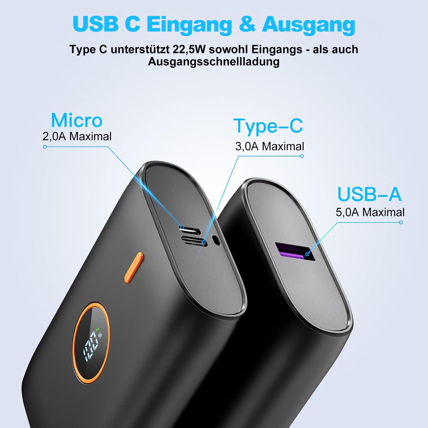Pdgrid 10000 mAh Carga Rapida 22,5 W 3 Ausgänge mit LED-Display Powerbank 10000 mAh, Mini Bateria Externa; gleichzeitiges Laden; flugzeug powerbank
