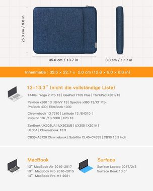 Inateck Laptop-Hülle »360° Rundumschutz Laptoptasche für 14 Zoll MacBook Pro M1 2021« 33 cm (13 Zoll), für 13 Zoll MacBook Air 2012-2017/MacBook Pro 2012-2015