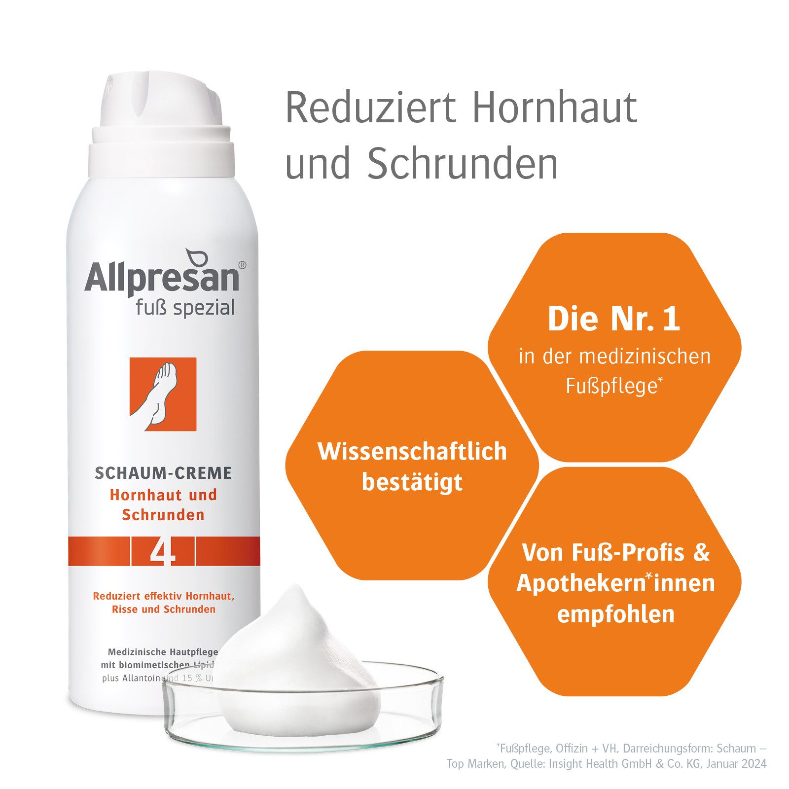 Allpresan Fußschaum Allpresan Fuß spezial 4 Hornhaut und Schrunden -Produkt wählbar- Mit Milchsäure und 15% Urea, 1-tlg., Medizinische Fußpflege mit biomimetischen (hautverwandten) Lipiden