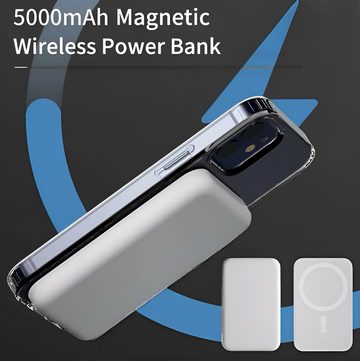MagSafe Powerbank Wireless Magnetisch Ladegerät für Apple iPhone Handy-Akku Magsafe 5000 5000 mAh, Magsafe Powerbank, Kabelloses Schnellladen, 5000 mAh, Starke Magnete