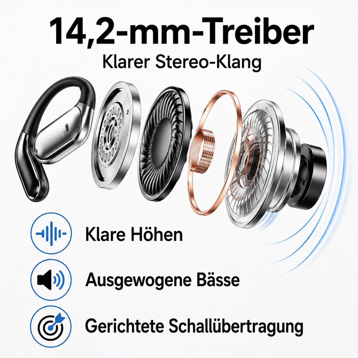 ibettertec Bluetooth 6.0 Sport-Kopfhörer mit Ohrbügel Open-Ear-Kopfhörer (60 Std. Laufzeit, 14,2-mm-Treiber, 4-Mikrofon-ENC, IPX7, LED-Ladecase, Touch-Steuerung, für Übung, Büro und Langzeitgebrauc, Bluetooth Kopfhörer)
