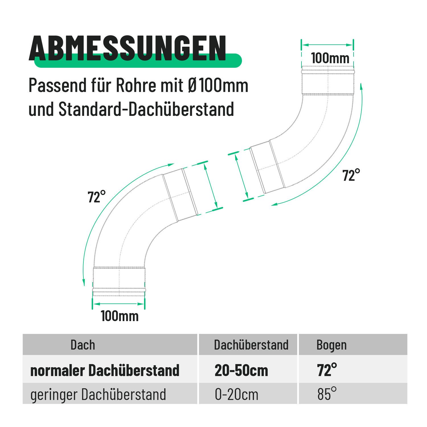 greate. Dachrinne 2x Fallrohrbogen verzinkt 72° Neigung & 100mm, Fallrohr Bogen, 2-St. – Bild 5 von 5