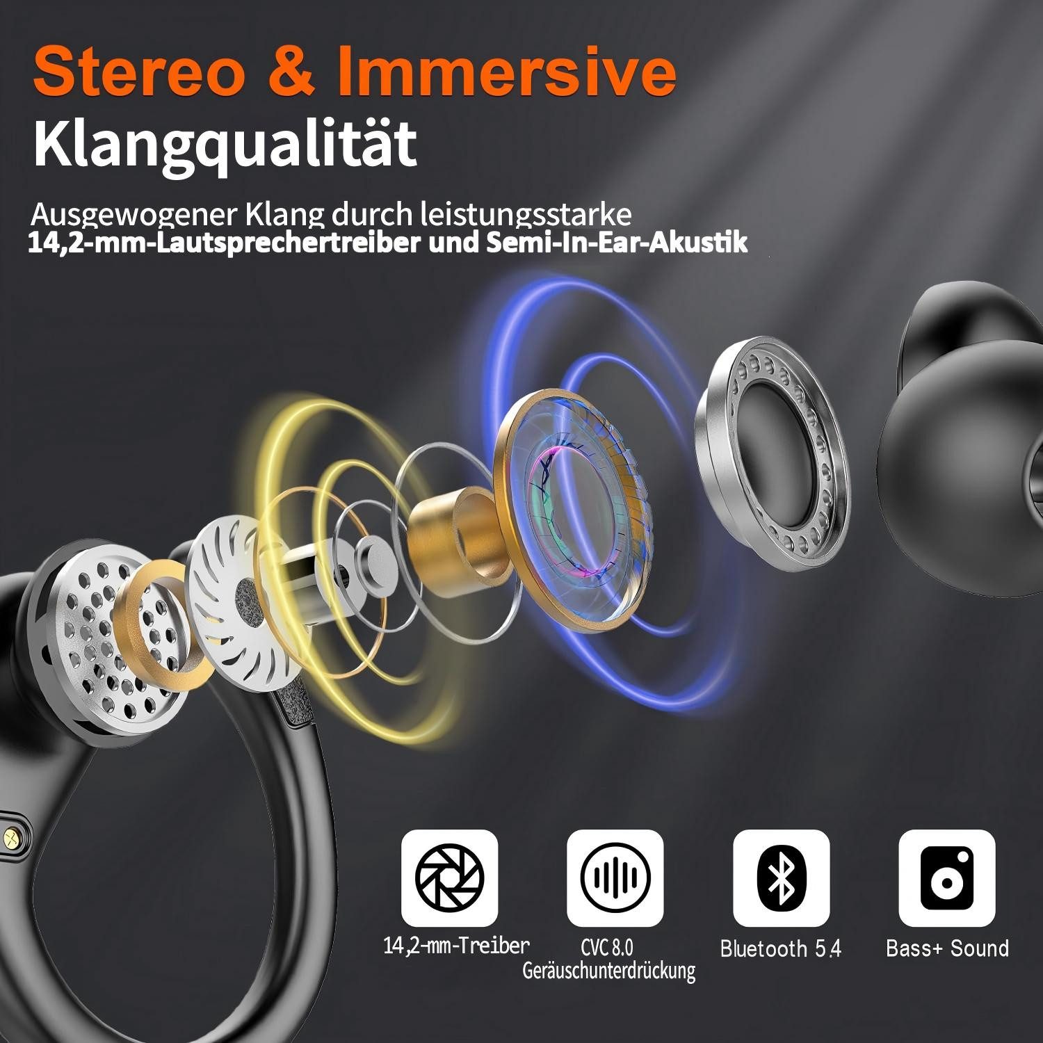 poweradd pro Ohrbügel-Design Bluetooth Sportkopfhörer mit ANC,Kabellose In-Ear-Kopfhörer (75h Akku, IPX7 wasserdicht, Tastenbedienung mit Fehlbedienungsschutz)