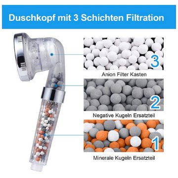 Vicbuy Handbrause Mit 1,5 M Schlauch 3 Modi 3-Filter Mineralsteinen, Hochdruck, Duschkopf Wassersparend mit zusätzlichen Steinen