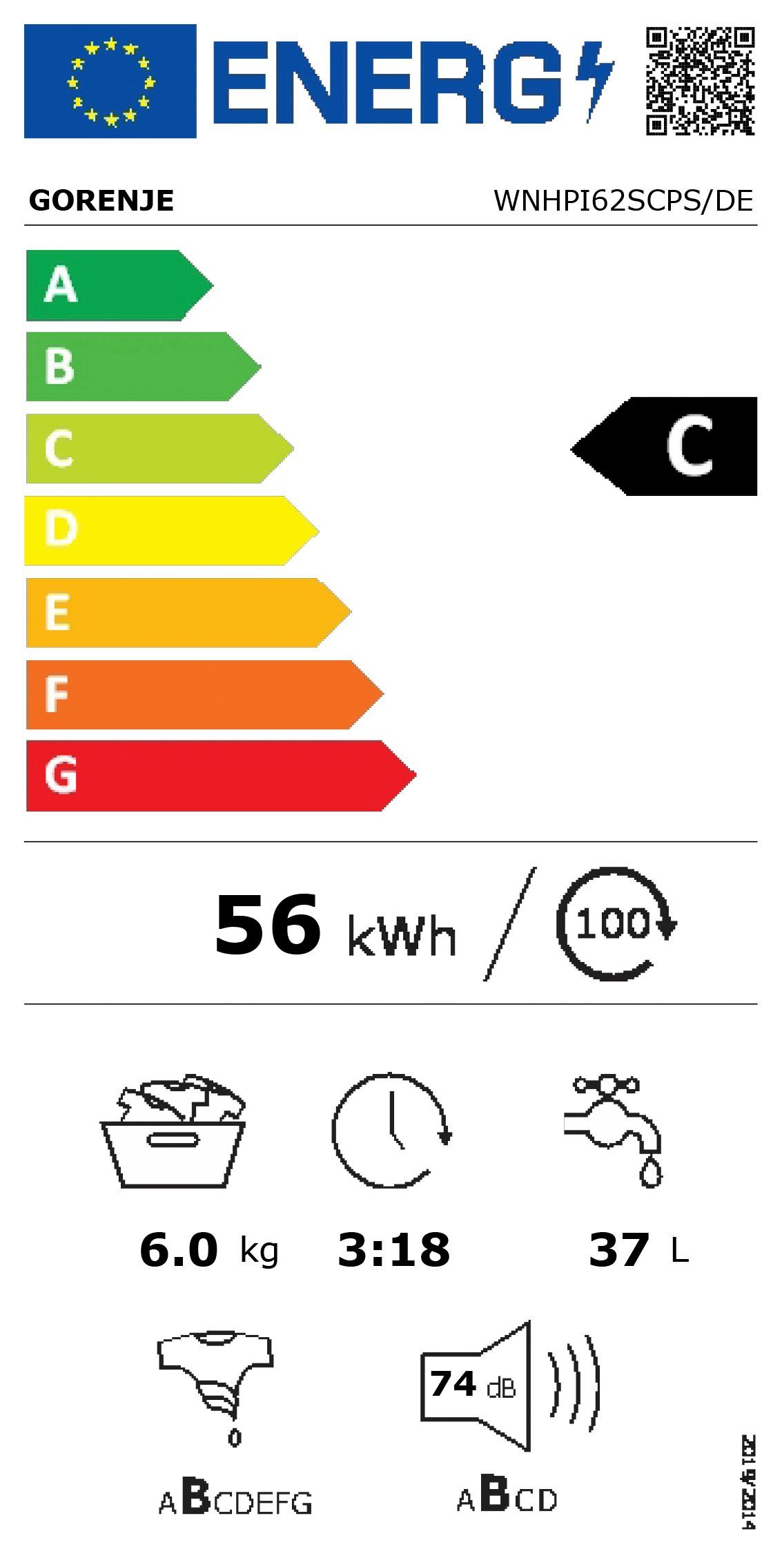 Energieeffizienzklasse: 