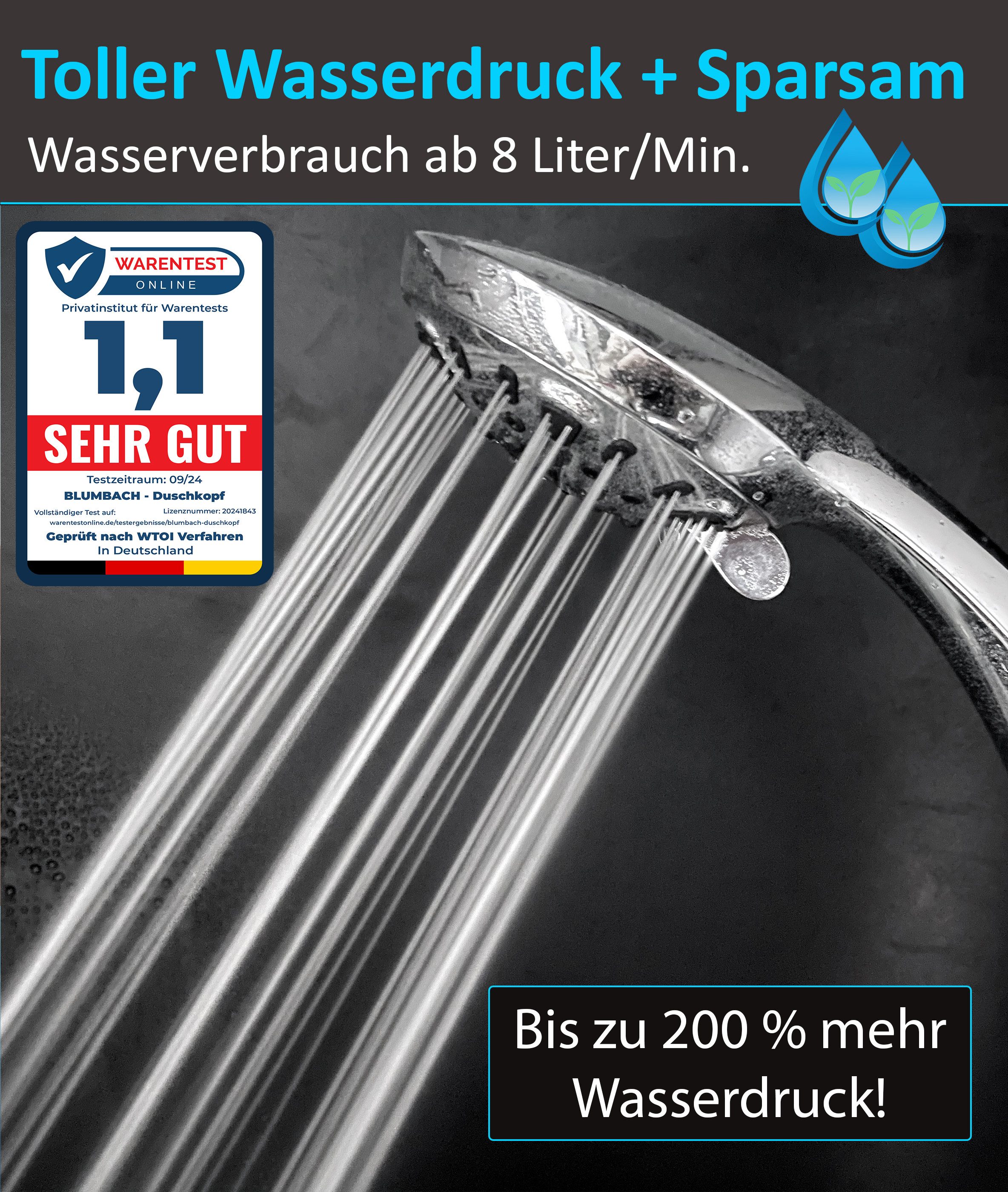 Blumbach Handbrause - Duschkopf Aqua Joy, (wassersparender Hochdruck Duschkopf), mit 8 außergewöhnlichen Strahlarten