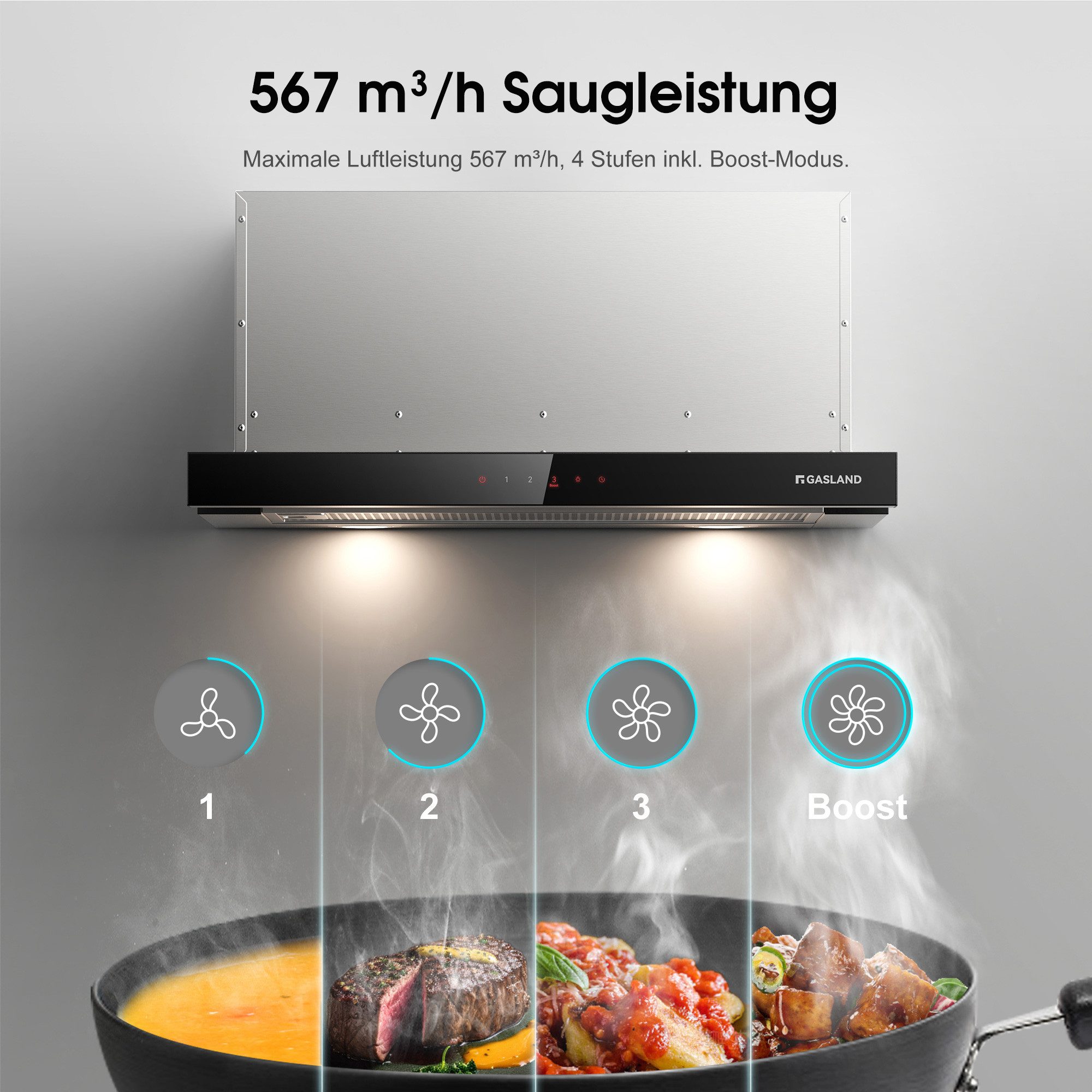 GASLAND Flachschirmhaube Serie BR60, Dunstabzugshaube 60 cm Umluft, Glasfront, Touch, 566 m³/h, Flachbau