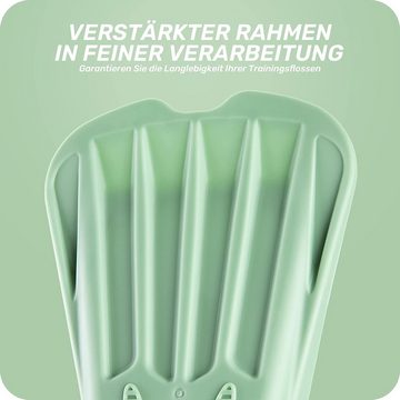 CoolBlauza Flosse Kurze Trainingsflossen für Schwimmen (Kurzflossen, Taucherflossen, Kurze Klinge Beinstärke aufbauen), Komfortable Silikon Schwimmflossen