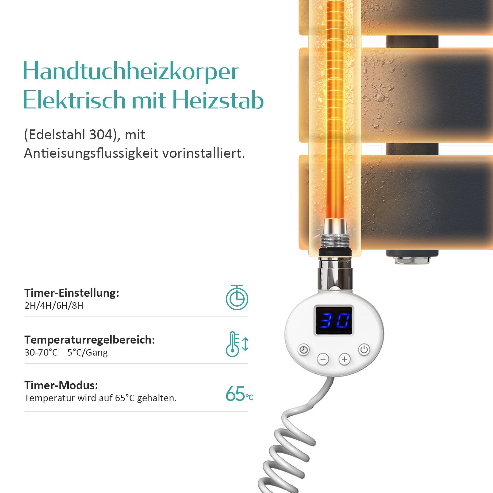 Badheizkörper Handtuchhalter Elektrisch EMKE EMKE Panel Anthrazit, Heizstab Elektrischer Thermostat inkl mit timer Elektrischer Badheizkörper mit