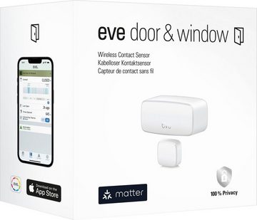 EVE Sensor Door & Window (Matter)