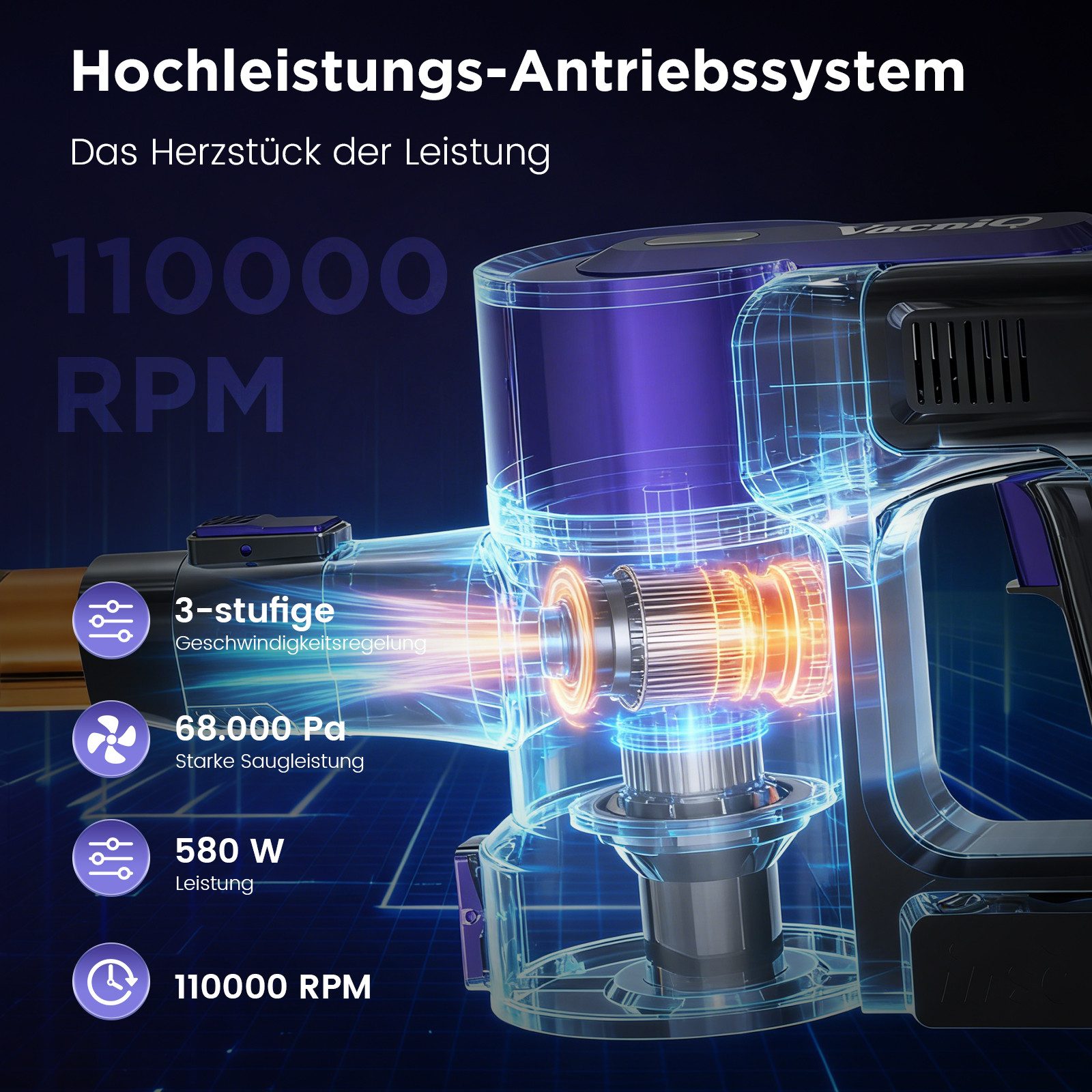 VacniQ Akku-Hand-und Stielstaubsauger 68.000 Pa Kabelloser Staubsauger 580 W Akku Staubsauger beutellos, 580 W, beutellos, Akku Staubsauger, Staubsauger, 68KPa, 60 Minuten, 1 L, 1.6kg