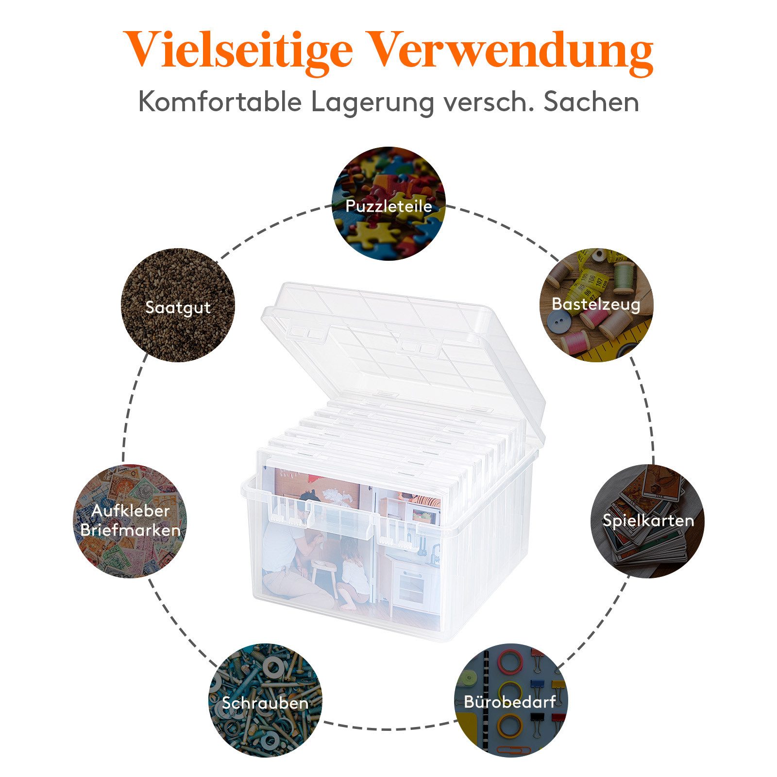 Lifewit Fotobox Aufbewahrungsbox 22x23 cm, Kunststoff Stiftebox 7 Innenboxe günstig online kaufen