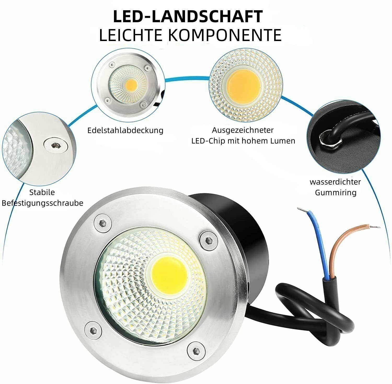 LETGOSPT LED Einbaustrahler LED Bodeneinbaustrahler, Glühbirne Außen, wechselbar, LED rund/quadrat Außen, belastbar, Rund zu kg Edelstahl bis 2000 GU10 mit für Bodenlampe Bodeneinbauleuchte GU10