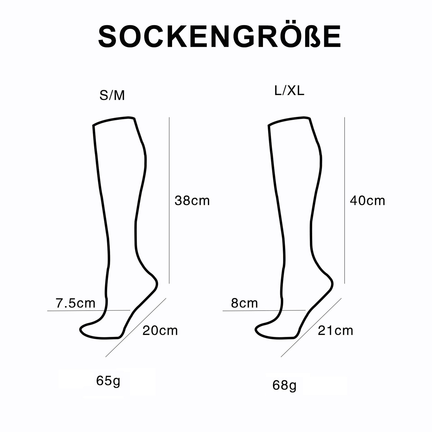 Mutig Kompressionsstrümpfe 6 Paar Kompressionsstrümpfe 15-30mmHg,Stützstrümpfe für Damen & Herren (für Flug, Sport, Laufen, Radsport, Krankenschwester,Schwanger – Bild 4 von 5