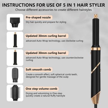 Jioson Multihaarstyler Haarstyler 6 in 1 Set Glätteisen Lockenstab - Föhnbürste Haarglätter, Elektrische Kalt-/Heißlufteinstellung mit austauschbarem Kopf