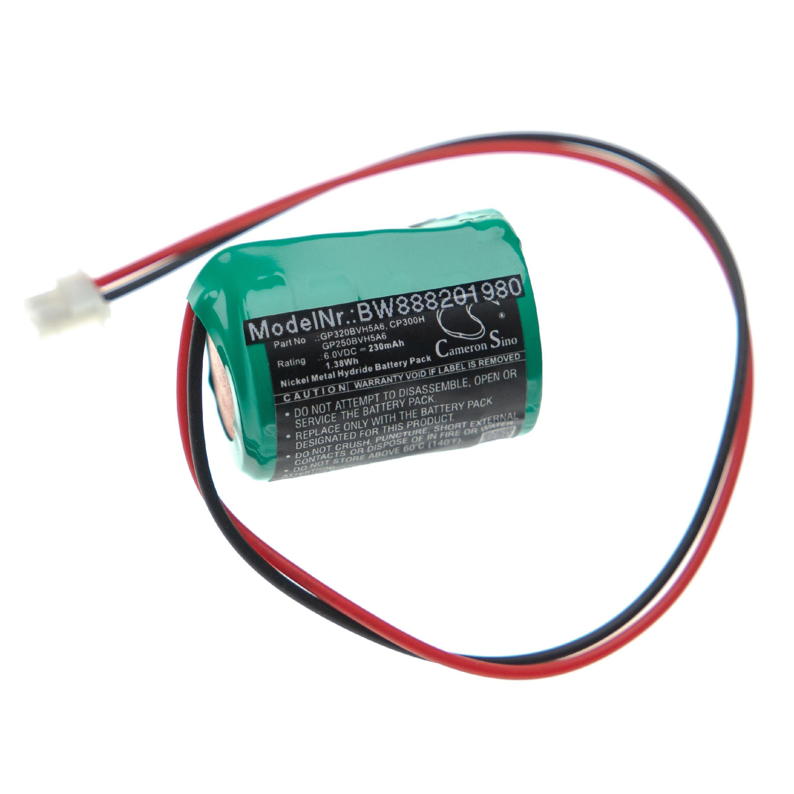 vhbw Ersatz für Honeywell GP320BVH5A6, GP250BVH5A6, CP300H für ...
