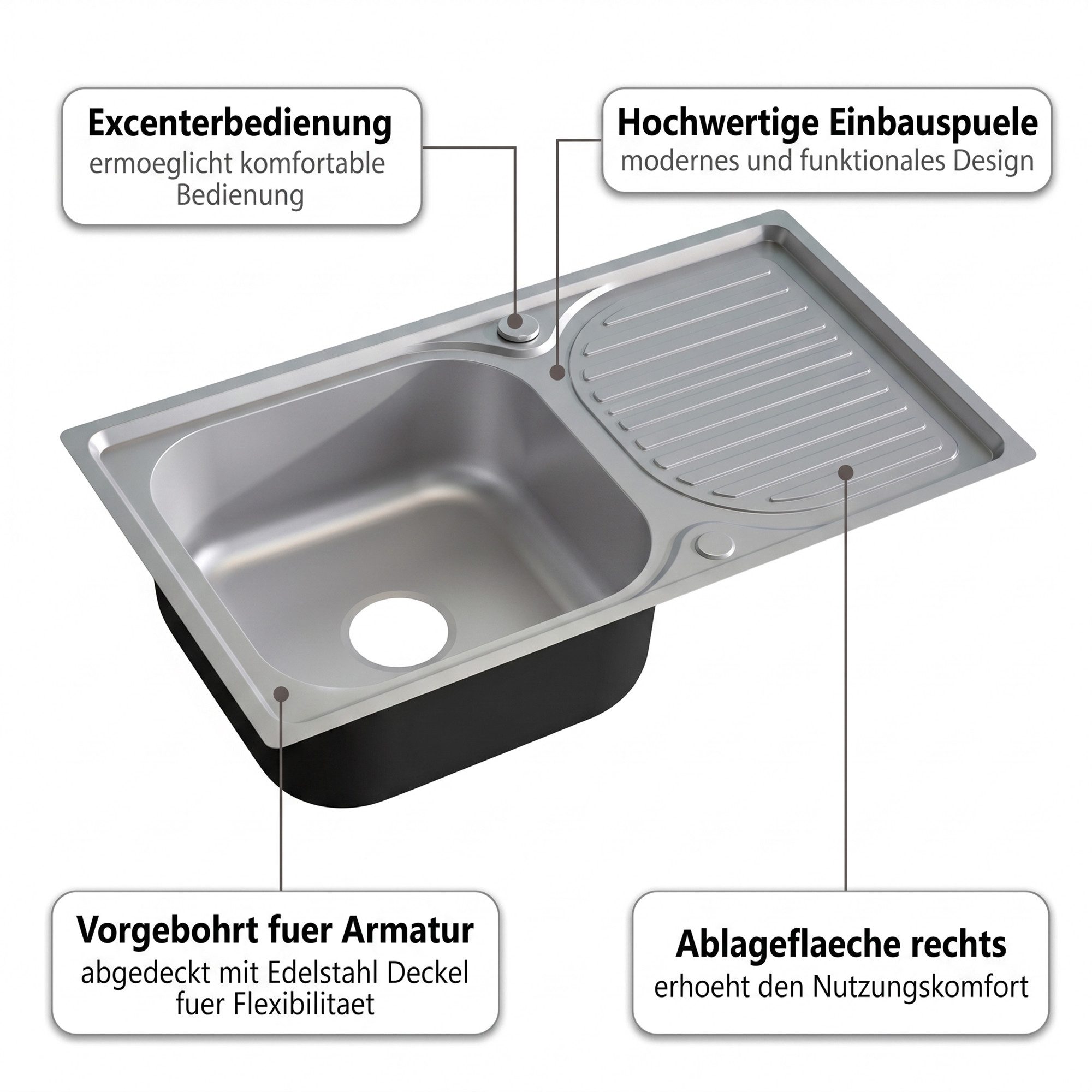 Mucola Edelstahlspüle Edelstahlspüle Spülbecken Einbauspüle Küchenspüle Spüle Eckig Zubehör, Rechteckig, 76/42 cm, (Set, 1 St., Nein), Anti-Kondensbeschichtung – Bild 5 von 5